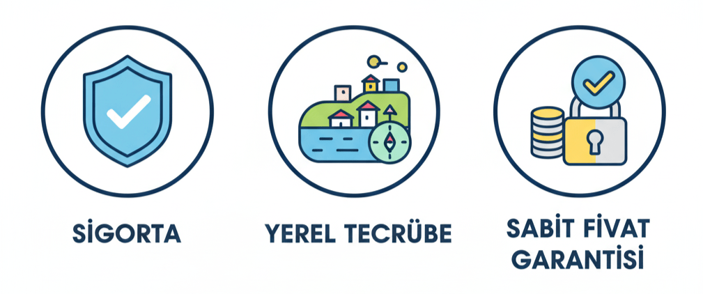 Neden Akçaabat Nakliyat İçin Bizi Seçmelisiniz?